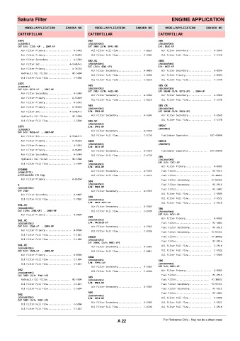 Spare parts cross-references