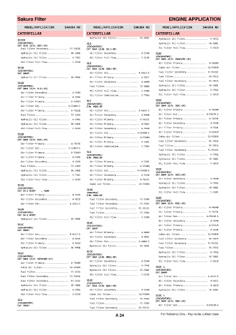 Spare parts cross-references