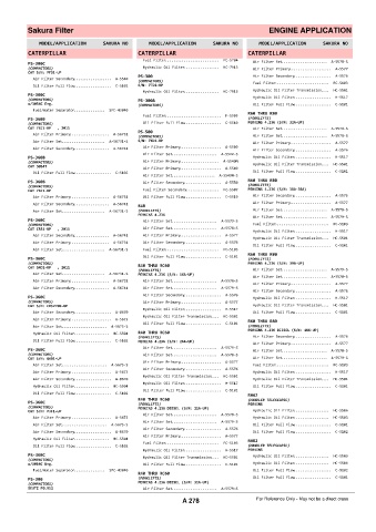 Spare parts cross-references