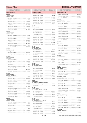 Spare parts cross-references