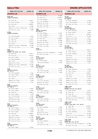 Spare parts cross-references