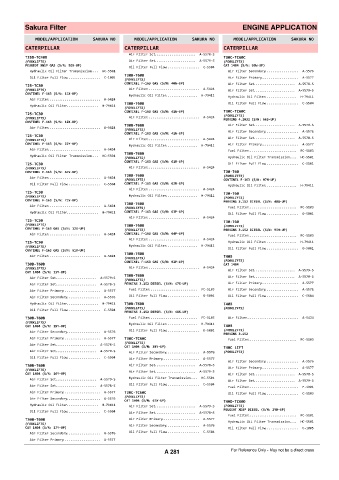 Spare parts cross-references