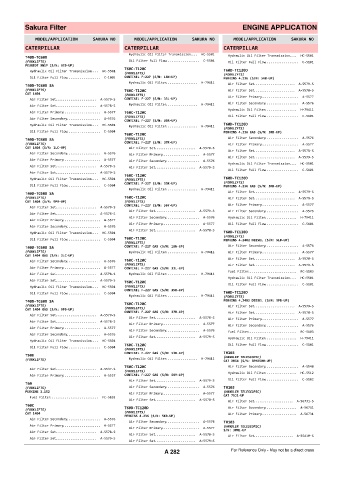 Spare parts cross-references