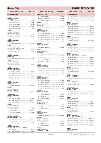 Spare parts cross-references