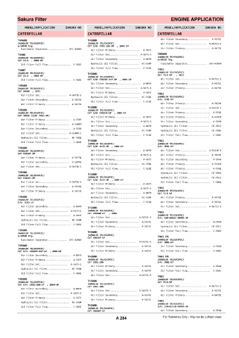 Spare parts cross-references