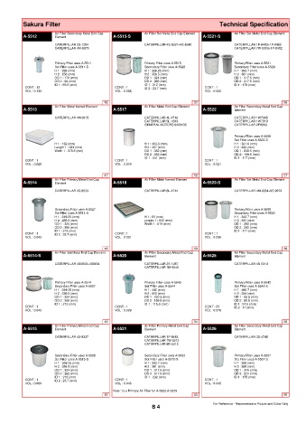 Spare parts cross-references