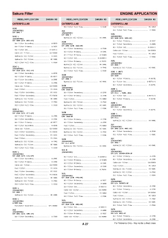 Spare parts cross-references