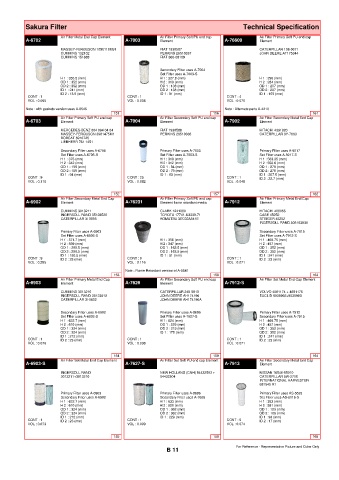 Spare parts cross-references