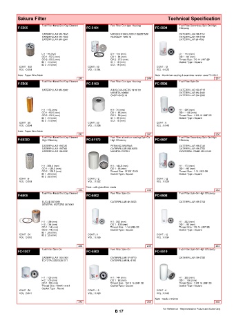 Spare parts cross-references