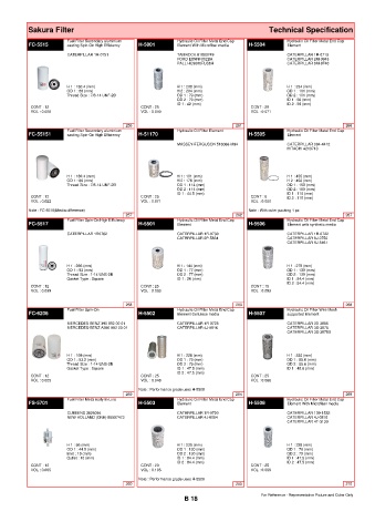 Spare parts cross-references