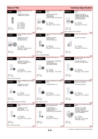 Spare parts cross-references