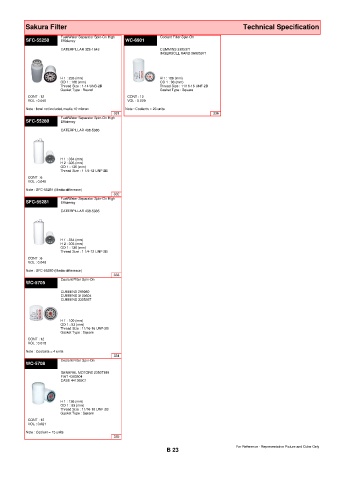 Spare parts cross-references