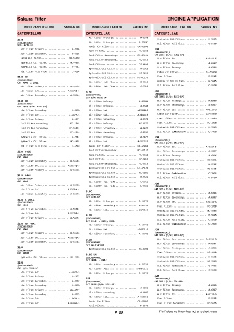 Spare parts cross-references