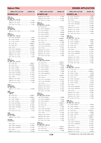 Spare parts cross-references