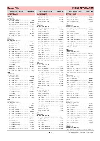 Spare parts cross-references