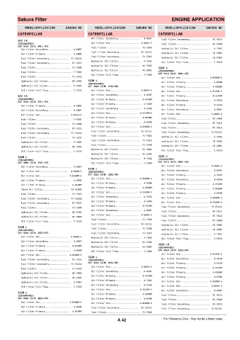 Spare parts cross-references