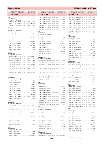 Spare parts cross-references