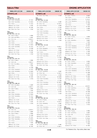 Spare parts cross-references