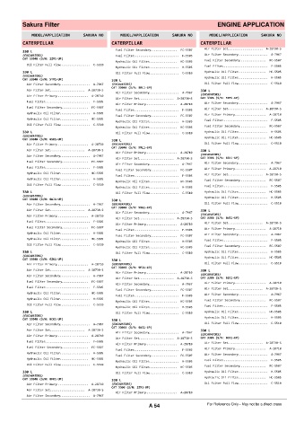 Spare parts cross-references