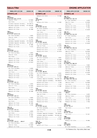 Spare parts cross-references