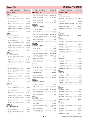 Spare parts cross-references