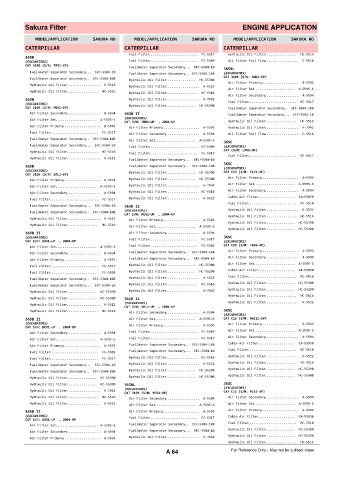 Spare parts cross-references