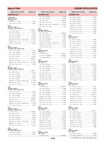 Spare parts cross-references