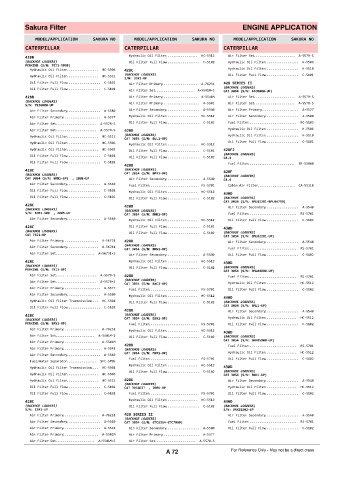 Spare parts cross-references