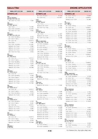 Spare parts cross-references