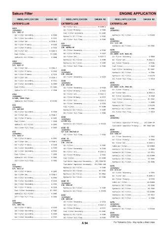 Spare parts cross-references