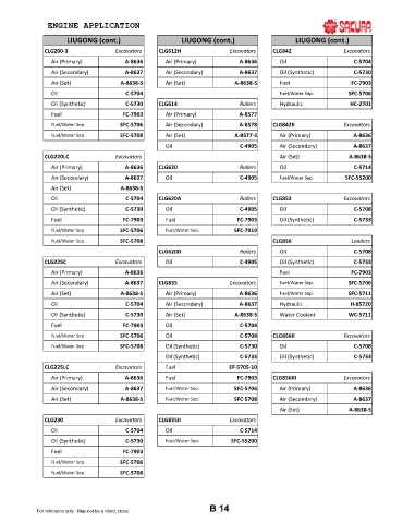 Spare parts cross-references