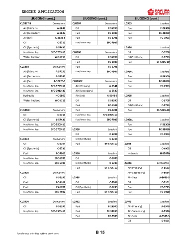 Spare parts cross-references