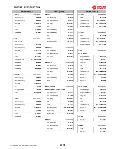 Spare parts cross-references