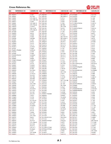 Spare parts cross-references