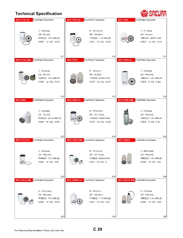 Spare parts cross-references