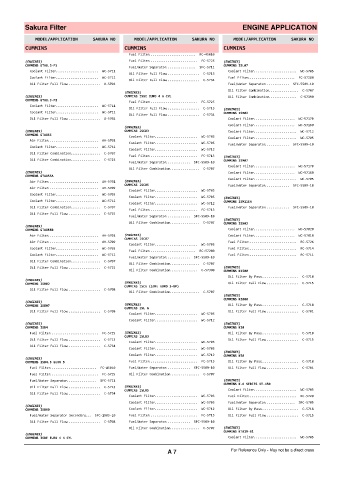 Spare parts cross-references