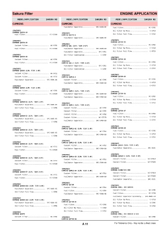 Spare parts cross-references