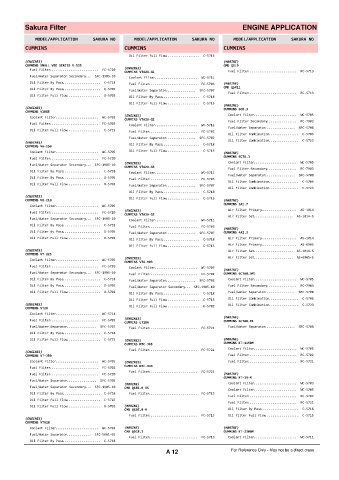 Spare parts cross-references