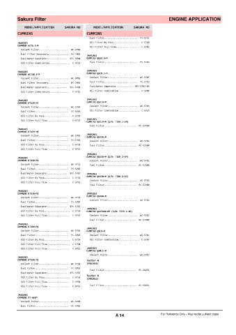 Spare parts cross-references