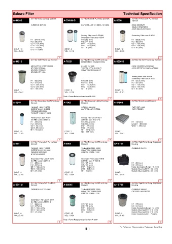 Spare parts cross-references