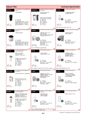 Spare parts cross-references