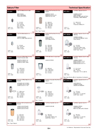 Spare parts cross-references