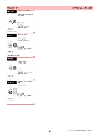 Spare parts cross-references