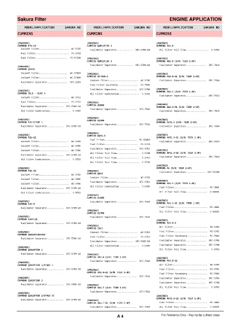 Spare parts cross-references