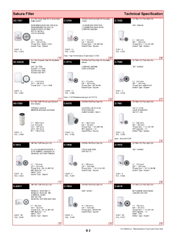 Spare parts cross-references