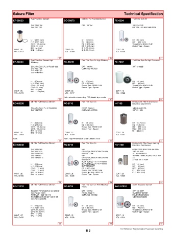 Spare parts cross-references