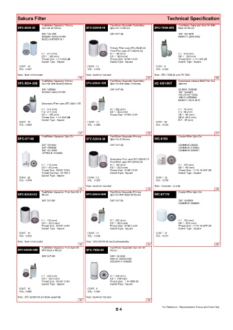 Spare parts cross-references