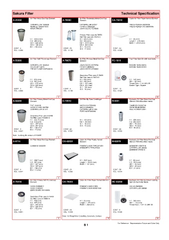 Spare parts cross-references