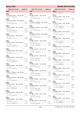 Spare parts cross-references