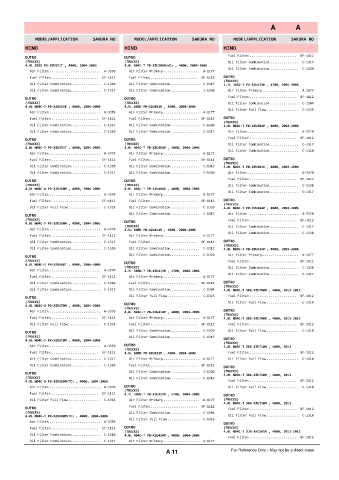 Spare parts cross-references